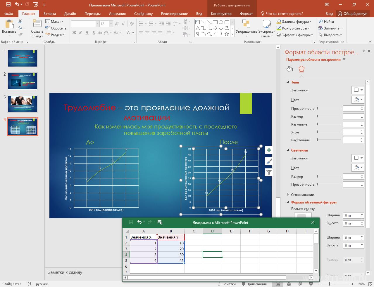 Ввод данных для построения диаграммы в слайдшоу Power Point