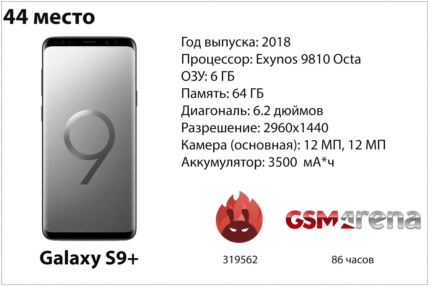 Galaxy S9+